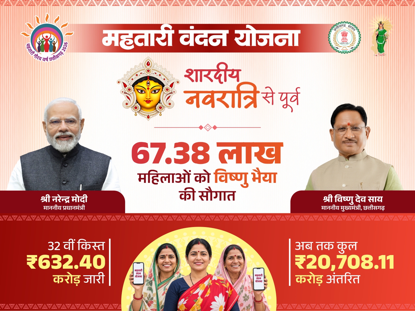 ads