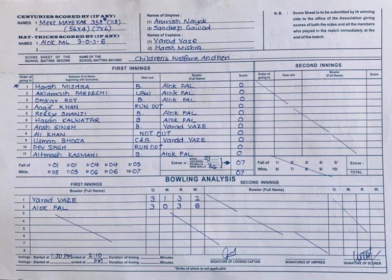 score_CARD