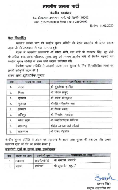 rajya-sabha-list