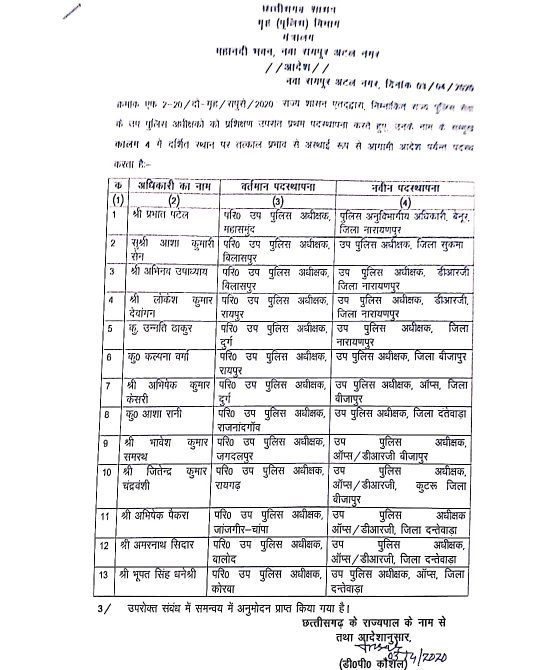latter-police-mukhalay