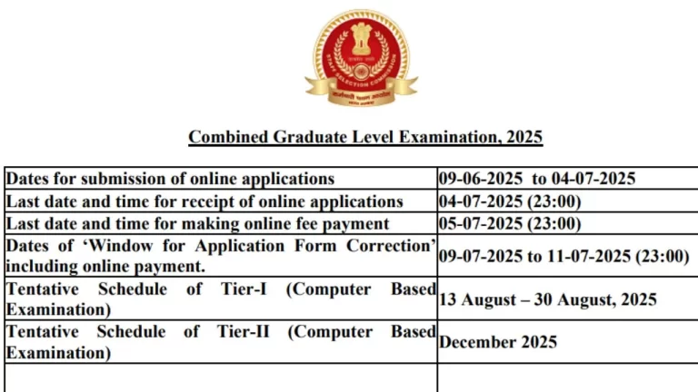 ssc-cgl-2025