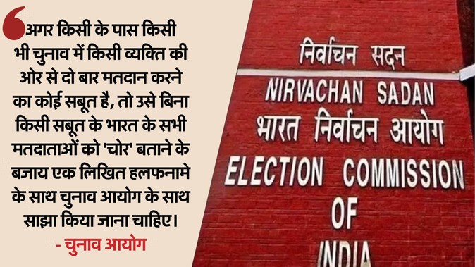 BHARAT NIR