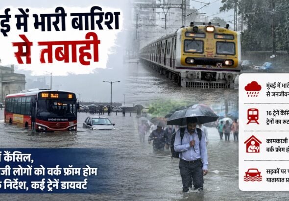 Mumbai-Rainfall