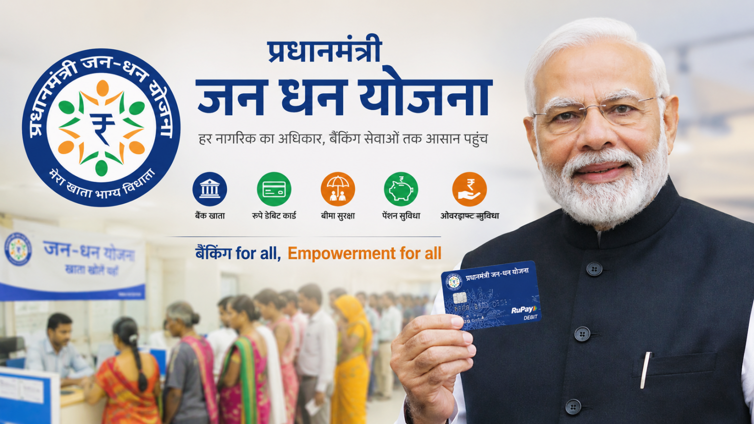 Pradhanmantri-Jan-Dhan-Yojana-1536x864